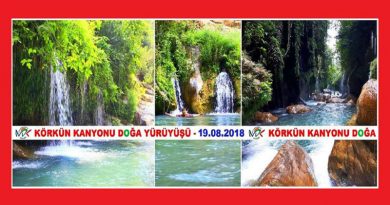 körkün kanyonu ve körkün şelalesi