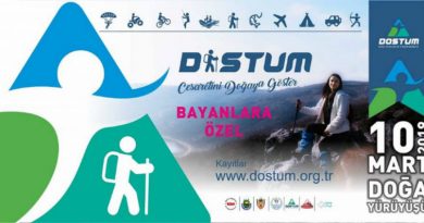 Gölcük Göleti - Kayacık Köyü - Narlıdere