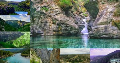 Türkiyede bulunan kanyonların listesi