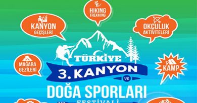 TÜRKİYE 3. KANYON VE DOĞA SPORLARI FESTİVALİ